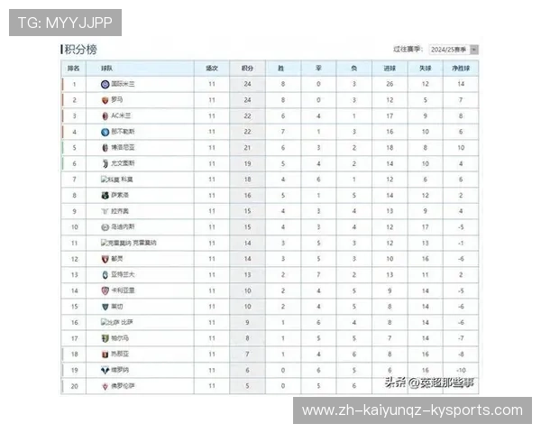 本赛季欧冠意甲晋级球队名单及实力评估