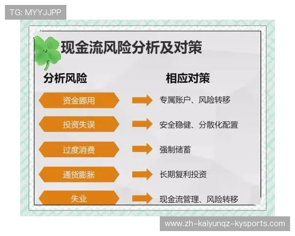 法甲球队财政管理体系优化及财务风险控制策略