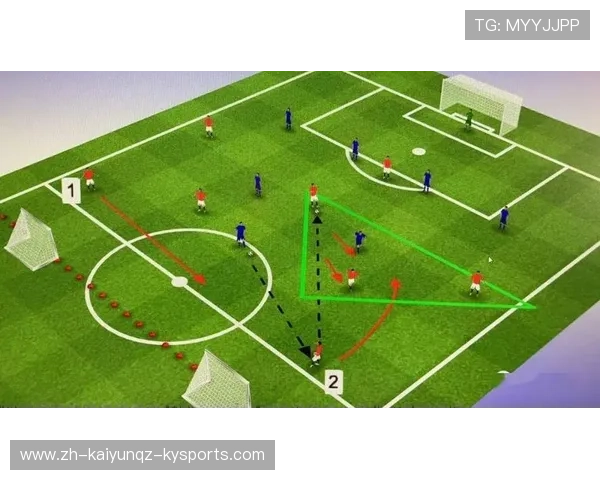足球比赛中的进攻模式与防守站位